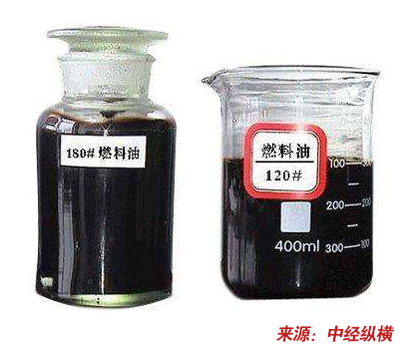 我國(guó)船舶燃料油未來(lái)發(fā)展方向及影響價(jià)格發(fā)展趨勢(shì)因素的可研報(bào)告